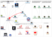 mediachat_2019-08-31_23-25-28.xlsx