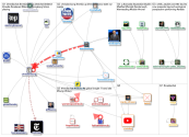 mediachat_2019-09-01_23-25-29.xlsx