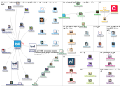 راديو سوا_2019-09-02_20-19-13.xlsx