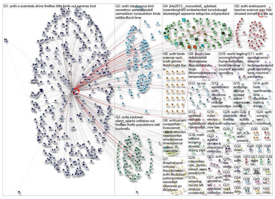 SciFri_2019-09-04_22-32-38.xlsx