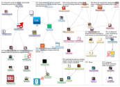#ExecEd_2019-09-05_06-10-54.xlsx
