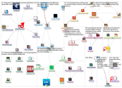 #ExecEd_2019-09-06_06-10-54.xlsx