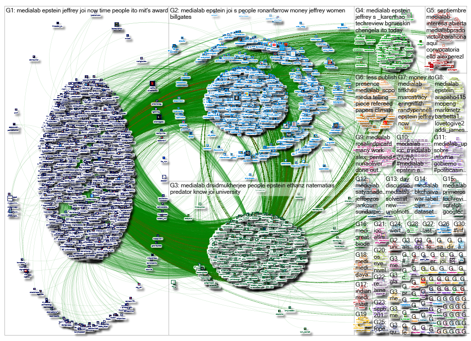 Medialab_2019-09-07_08-28-17.xlsx