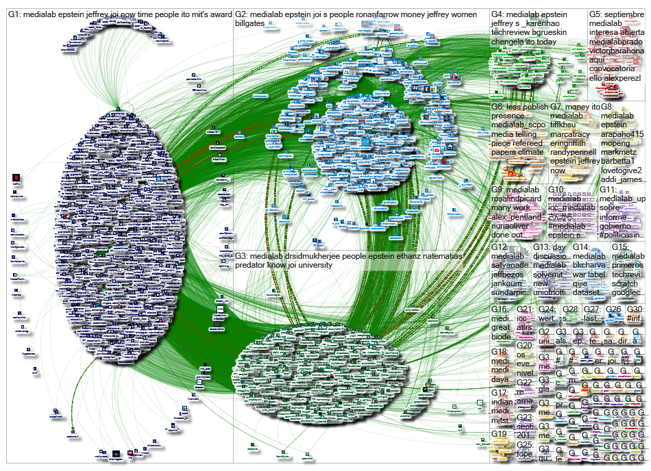Medialab_2019-09-07_08-28-17.xlsx