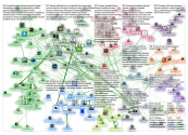 #ilmasto Twitter NodeXL SNA Map and Report for sunnuntai, 08 syyskuuta 2019 at 17.15 UTC