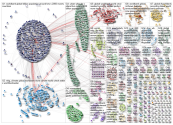 Worldbank (environment OR climate OR warming OR ecological OR planet OR global)_2019-09-08_19-35-03.