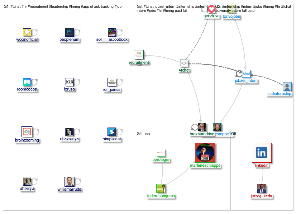 #tchat_2019-09-09_16-16-31.xlsx