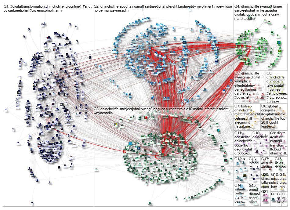 dhinchcliffe_2019-09-10_19-24-02.xlsx