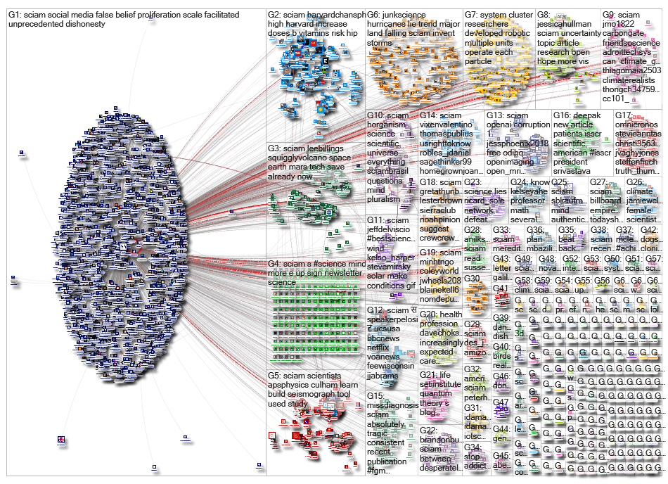 sciam_2019-09-11_04-02-31.xlsx