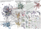 Vihreät Twitter NodeXL SNA Map and Report for torstai, 12 syyskuuta 2019 at 10.35 UTC