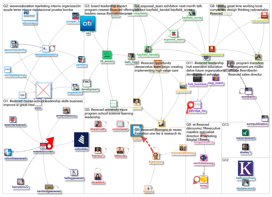 #ExecEd_2019-09-12_07-59-59.xlsx