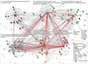 #ilmastotwitter Twitter NodeXL SNA Map and Report for perjantai, 13 syyskuuta 2019 at 11.53 UTC