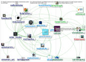 #solein_2019-09-13_20-49-15.xlsx
