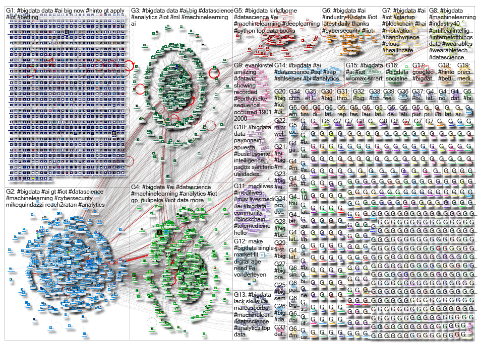 #bigdata_2019-09-15_01-27-46.xlsx