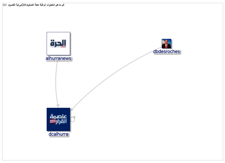 عاصمة_القرار_2019-09-15_14-02-26.xlsx