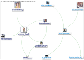 #SICSS2019_2019-09-15_15-37-22.xlsx
