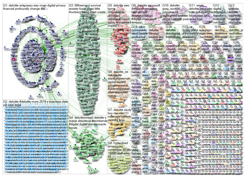 deloitte_2019-09-15_15-37-23.xlsx