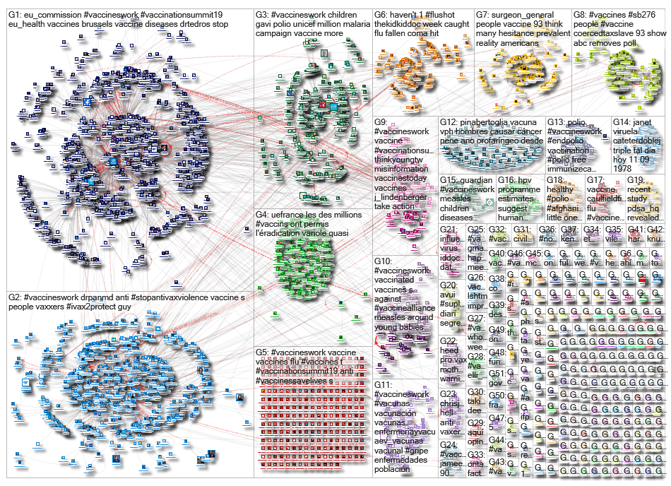 VaccinesWork_2019-09-17_02-24-02.xlsx