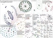 #ClimateFraud Twitter NodeXL SNA Map and Report for Tuesday, 17 September 2019 at 12:22 UTC