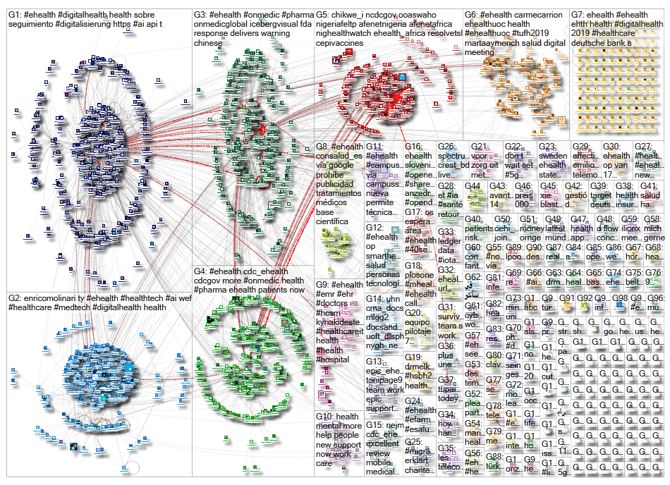 ehealth_2019-09-17_06-36-01.xlsx