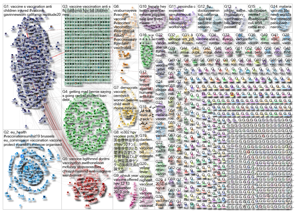 vaccine OR vaccination_2019-09-18_00-00-01.xlsx