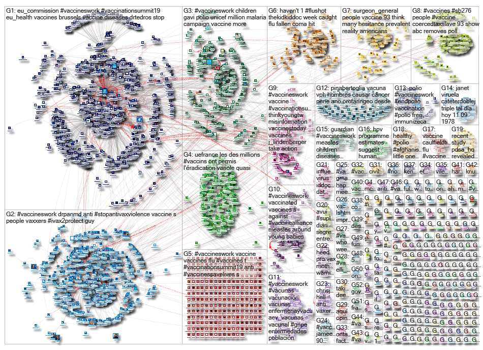 VaccinesWork_2019-09-18_02-24-02.xlsx
