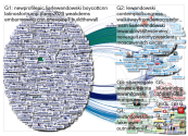 "@davidcicilline" Twitter NodeXL SNA Map and Report for Wednesday, 18 September 2019 at 16:06 UTC