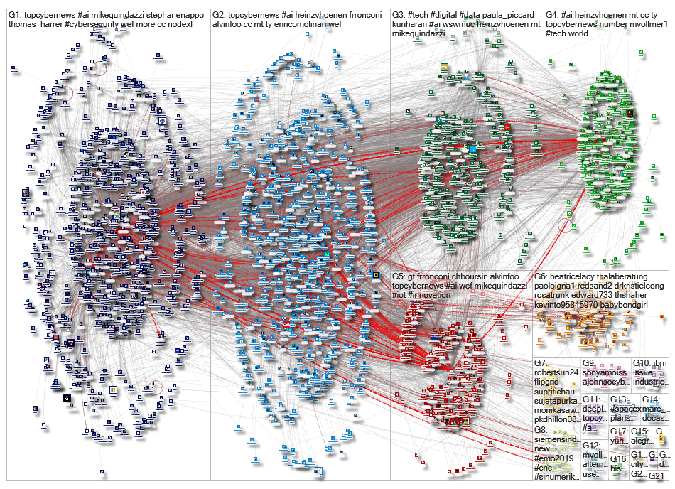 TopCyberNews_2019-09-18_15-18-02.xlsx