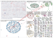 Digital Diplomacy _2019-09-20_14-49-53.xlsx