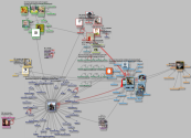 #linnut Twitter NodeXL SNA Map and Report for sunnuntai, 22 syyskuuta 2019 at 06.13 UTC
