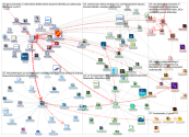 BusinessTre_Fi_2019-09-25_00-00-02.xlsx
