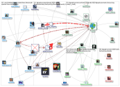graphconnect_2019-09-25_08-33-56.xlsx