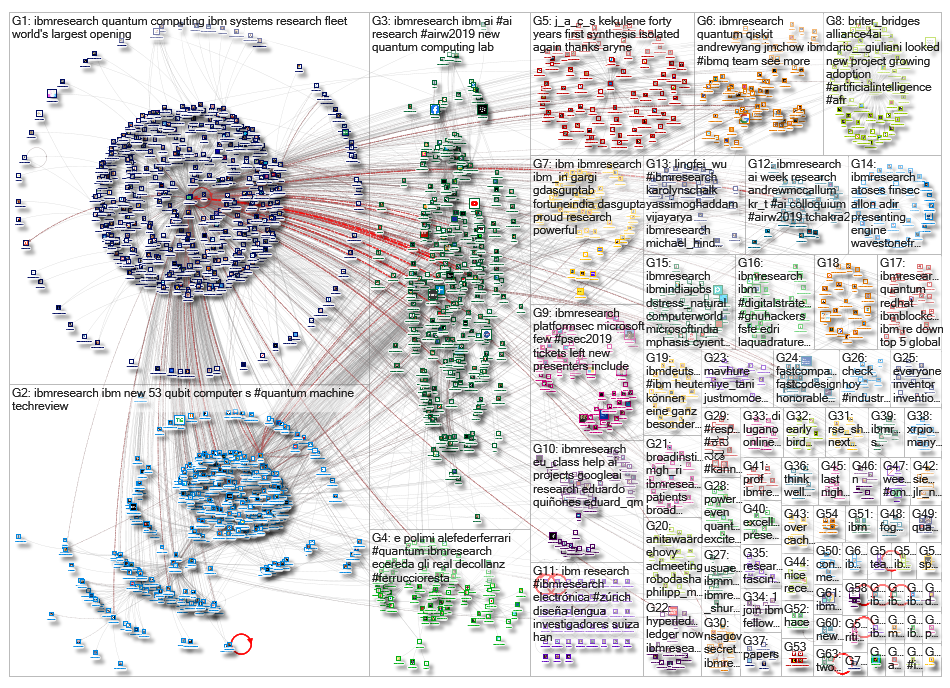 ibmresearch_2019-09-25_16-09-07.xlsx