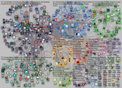 #ilmastolakko Twitter NodeXL SNA Map and Report for torstai, 26 syyskuuta 2019 at 19.46 UTC