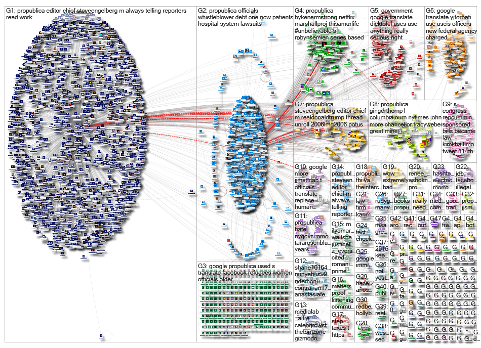 Propublica_2019-09-26_23-16-16.xlsx