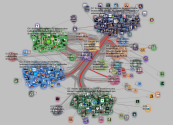 ilmasto Twitter NodeXL SNA Map and Report for perjantai, 27 syyskuuta 2019 at 07.36 UTC
