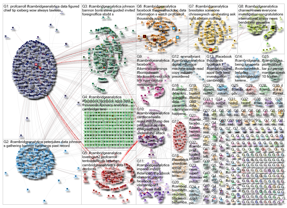 cambridgeanalytica_2019-09-27_02-54-33.xlsx