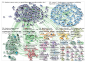 #radonc Twitter NodeXL SNA Map and Report for Sunday, 29 September 2019 at 17:05 UTC