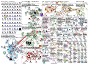#suunnistus OR #orienteering Twitter NodeXL SNA Map and Report for sunnuntai, 29 syyskuuta 2019 at 1