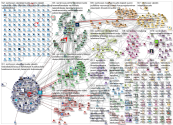#syntyvyys Twitter NodeXL SNA Map and Report for maanantai, 30 syyskuuta 2019 at 19.07 UTC