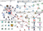 #velkaantuminen Twitter NodeXL SNA Map and Report for tiistai, 01 lokakuuta 2019 at 11.02 UTC