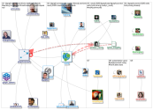 graphconnect_2019-10-03_08-33-56.xlsx