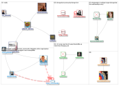 cmgrchat_2019-10-03_09-04-46.xlsx