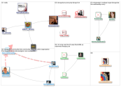 cmgrchat_2019-10-04_09-03-18.xlsx
