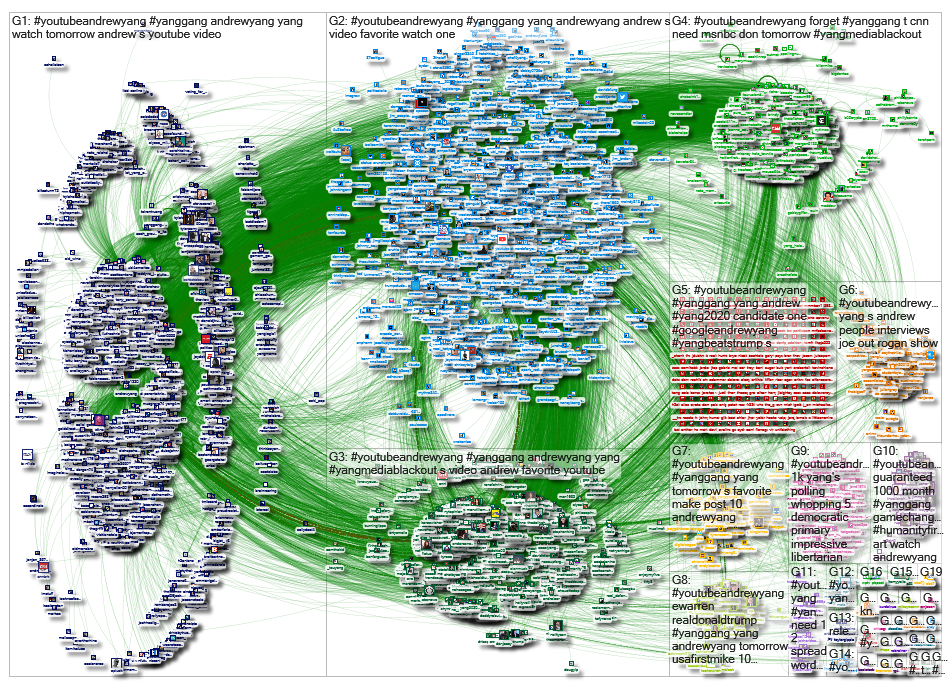 #YouTubeAndrewYang_2019-10-04_11-33-35.xlsx