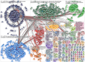 #parleu2019 OR #eu2019fi Twitter NodeXL SNA Map and Report for maanantai, 07 lokakuuta 2019 at 12.00