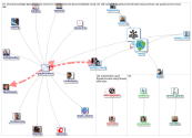 graphconnect_2019-10-09_08-33-57.xlsx