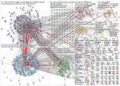 #NBForum2019 Twitter NodeXL SNA Map and Report for keskiviikko, 09 lokakuuta 2019 at 17.11 UTC