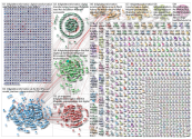 digitaltransformation_2019-10-09_10-31-25.xlsx
