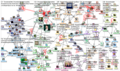 ilmastotwitter Twitter NodeXL SNA Map and Report for torstai, 10 lokakuuta 2019 at 15.38 UTC